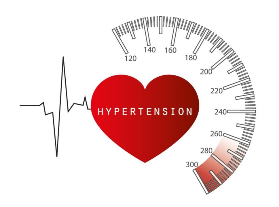 Capsheart bicie serca i leczenie kapsułkami Cardiform